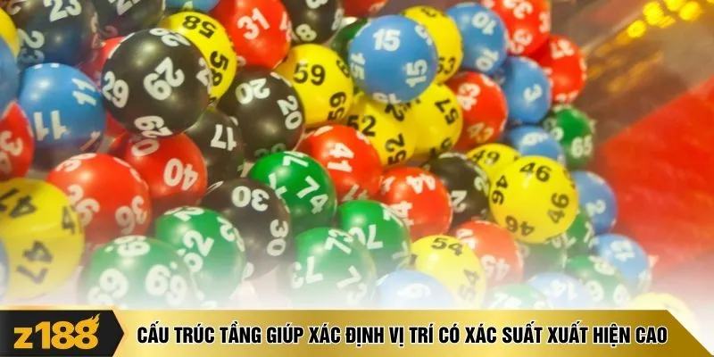 Cấu trúc tầng giúp xác định vị trí có xác suất xuất hiện cao
